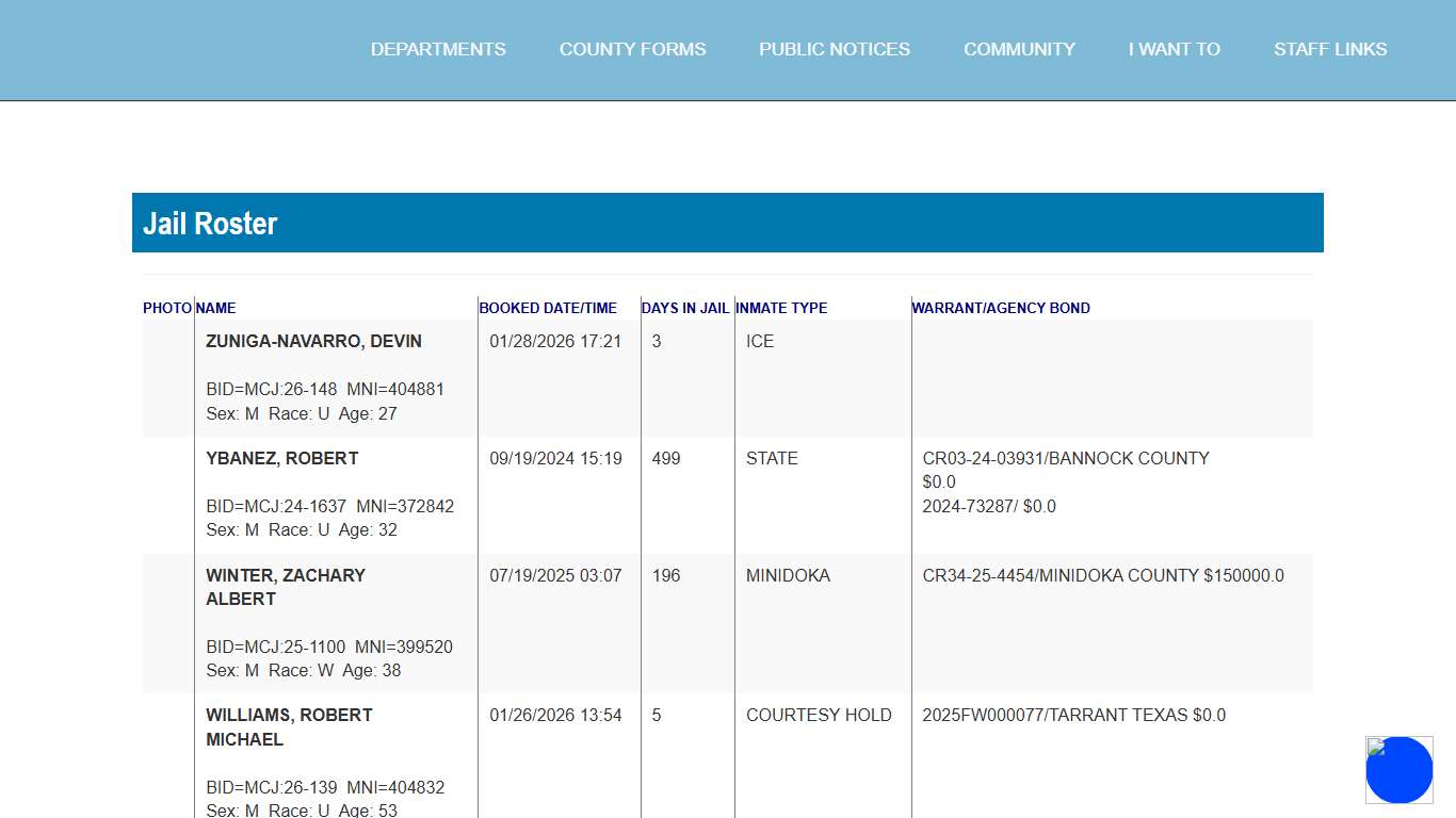 Cassia County, Idaho - Jail Roster